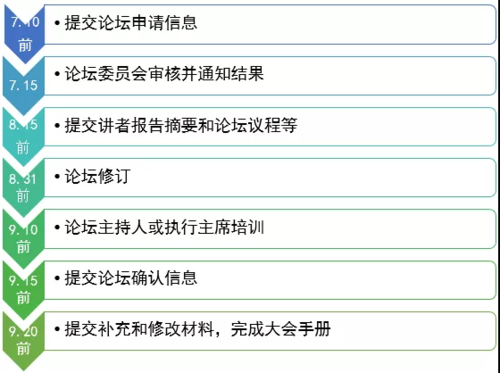 时间节点png 时间节点png